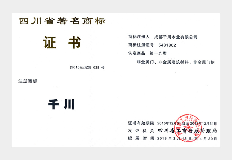 四川省著名(míng)商(shāng)标－證書